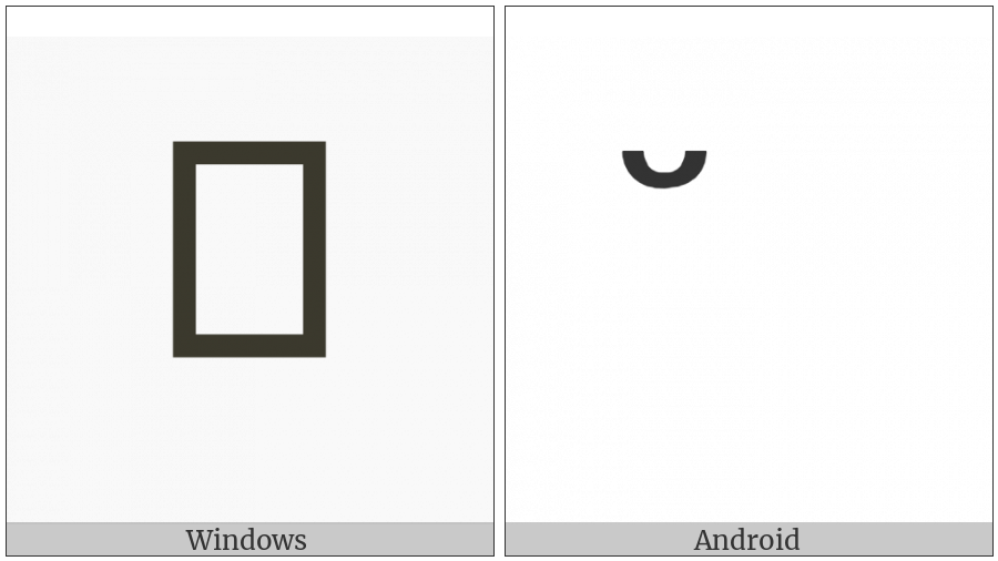 Combining Cyrillic Kavyka on various operating systems