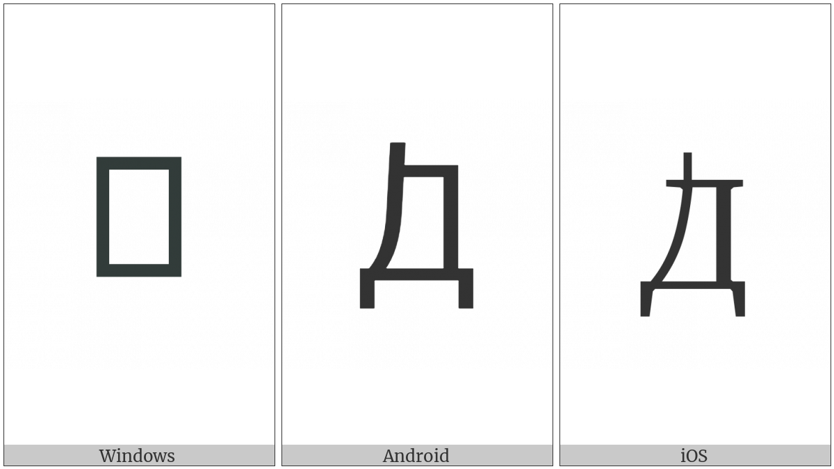 Cyrillic Capital Letter Dwe on various operating systems