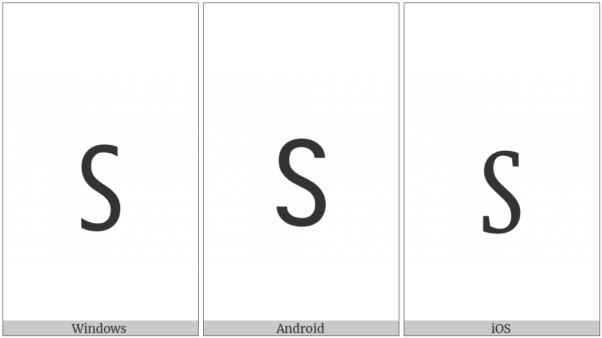 Cyrillic Small Letter Dzwe on various operating systems