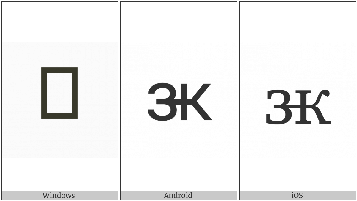 Cyrillic Small Letter Zhwe on various operating systems