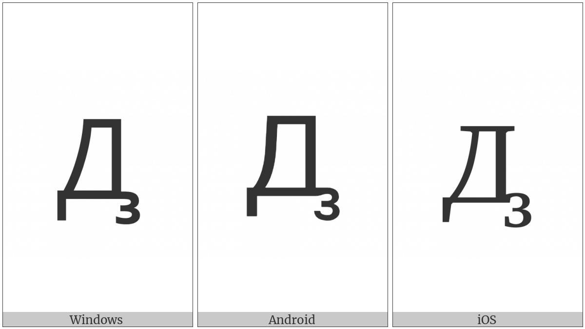 Cyrillic Capital Letter Dzze on various operating systems