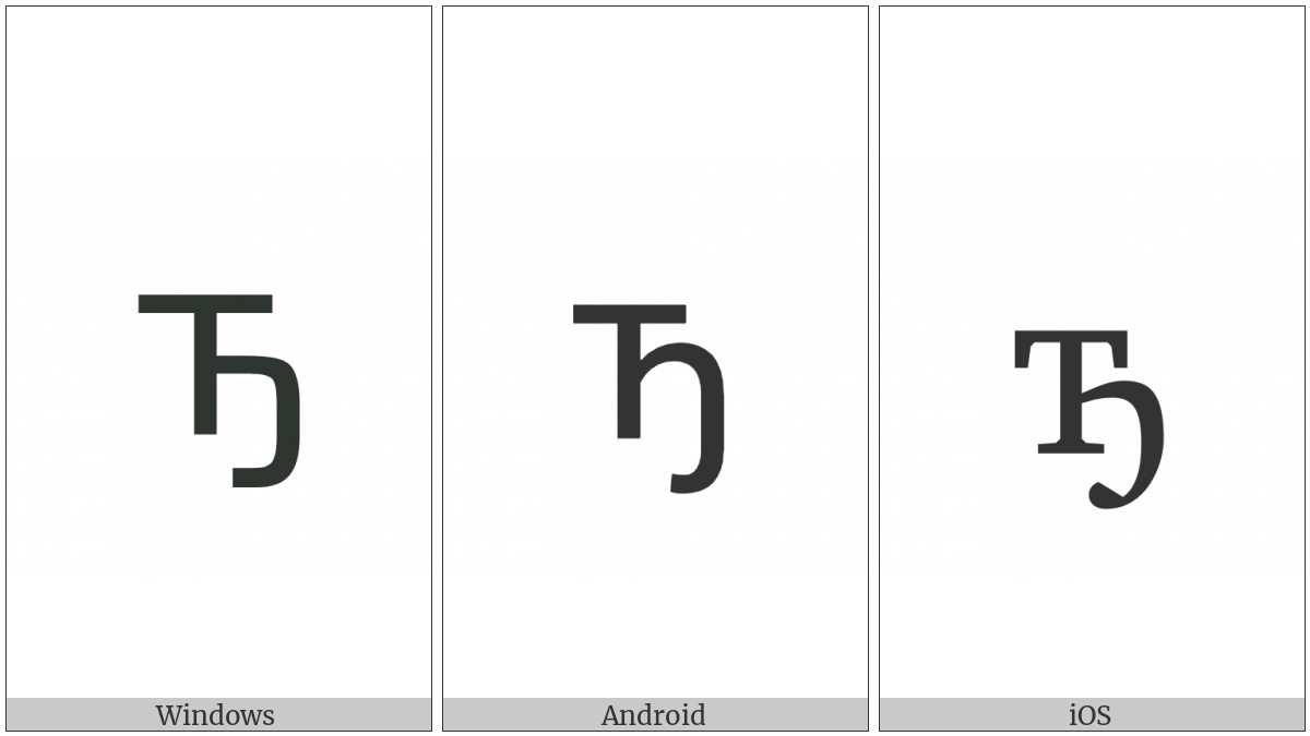 Cyrillic Small Letter Te With Middle Hook on various operating systems