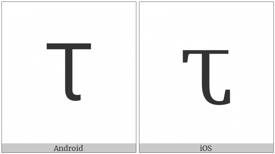 Cyrillic Capital Letter Twe on various operating systems