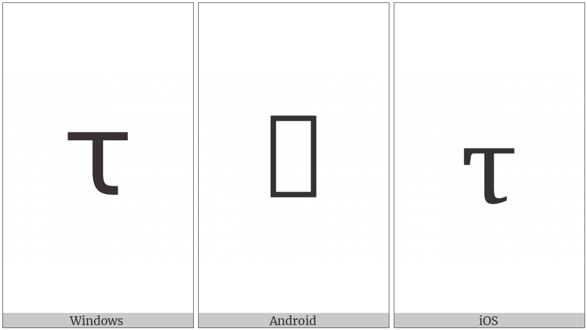 Cyrillic Small Letter Twe on various operating systems
