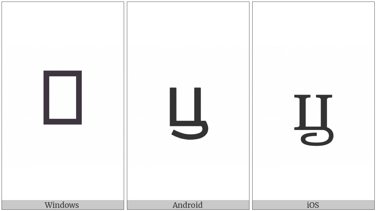 Cyrillic Small Letter Tswe on various operating systems
