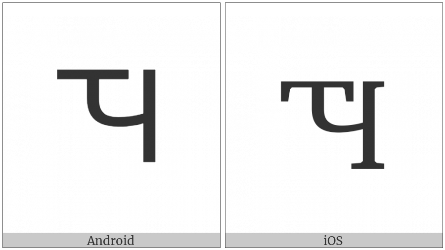 Cyrillic Capital Letter Tche on various operating systems