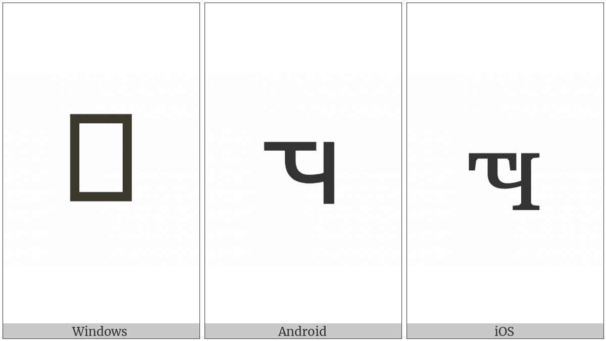 Cyrillic Small Letter Tche on various operating systems