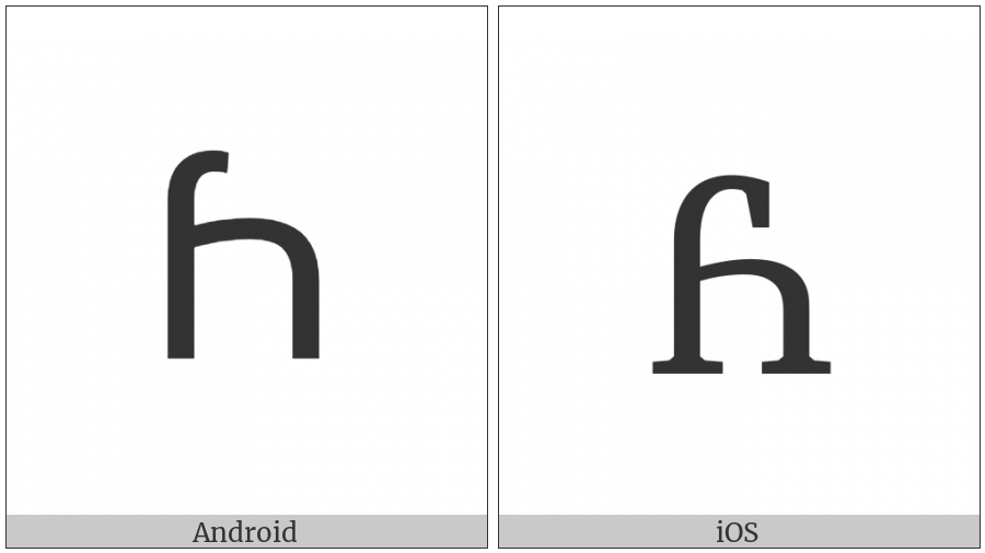 Cyrillic Capital Letter Hwe on various operating systems