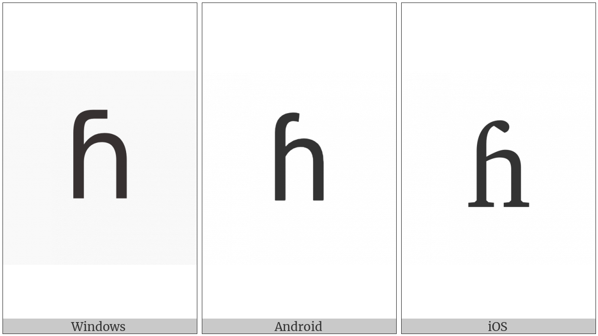 Cyrillic Small Letter Hwe on various operating systems
