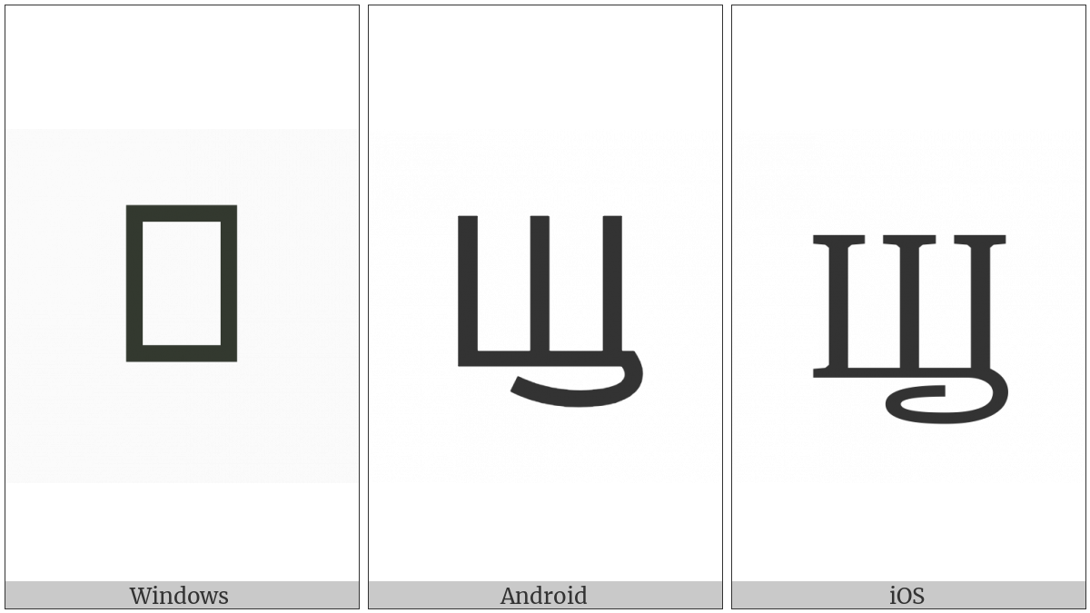Cyrillic Capital Letter Shwe on various operating systems