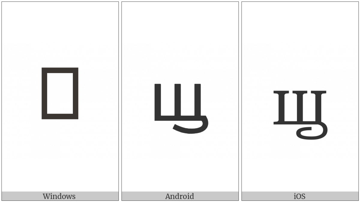 Cyrillic Small Letter Shwe on various operating systems