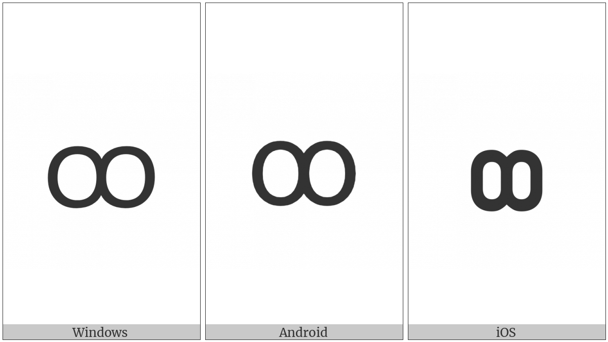 Cyrillic Small Letter Double O on various operating systems