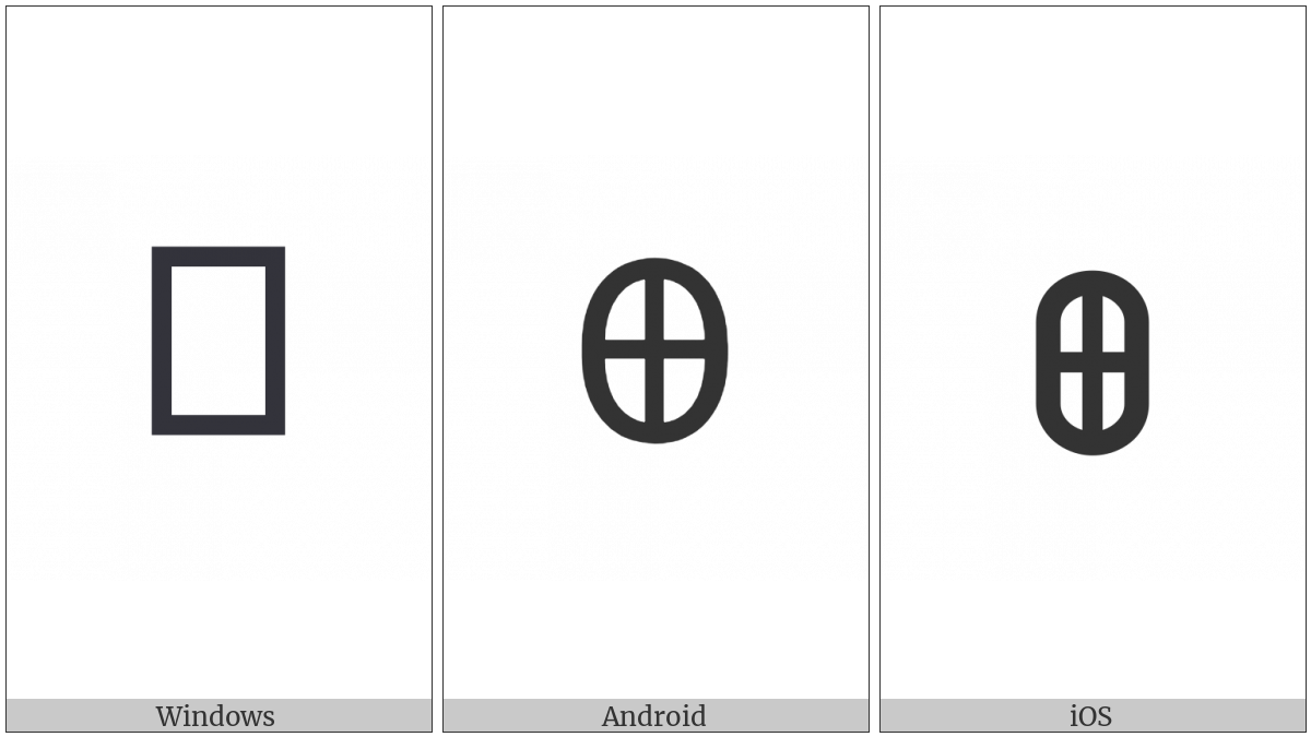 Cyrillic Capital Letter Crossed O on various operating systems