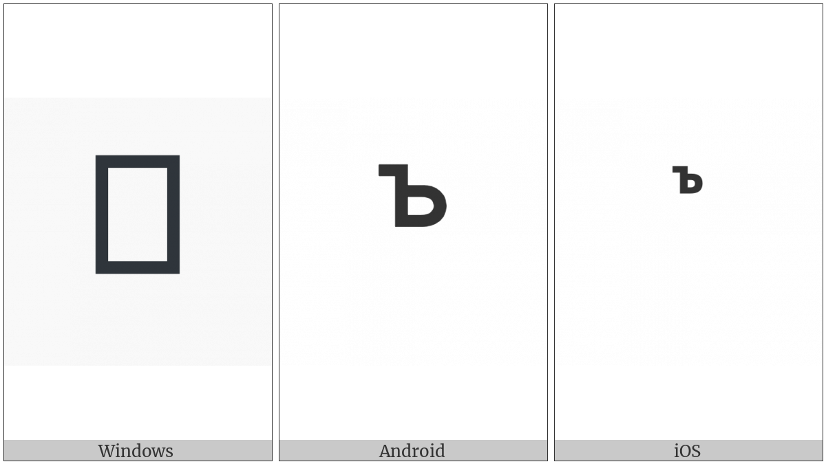 Modifier Letter Cyrillic Hard Sign on various operating systems