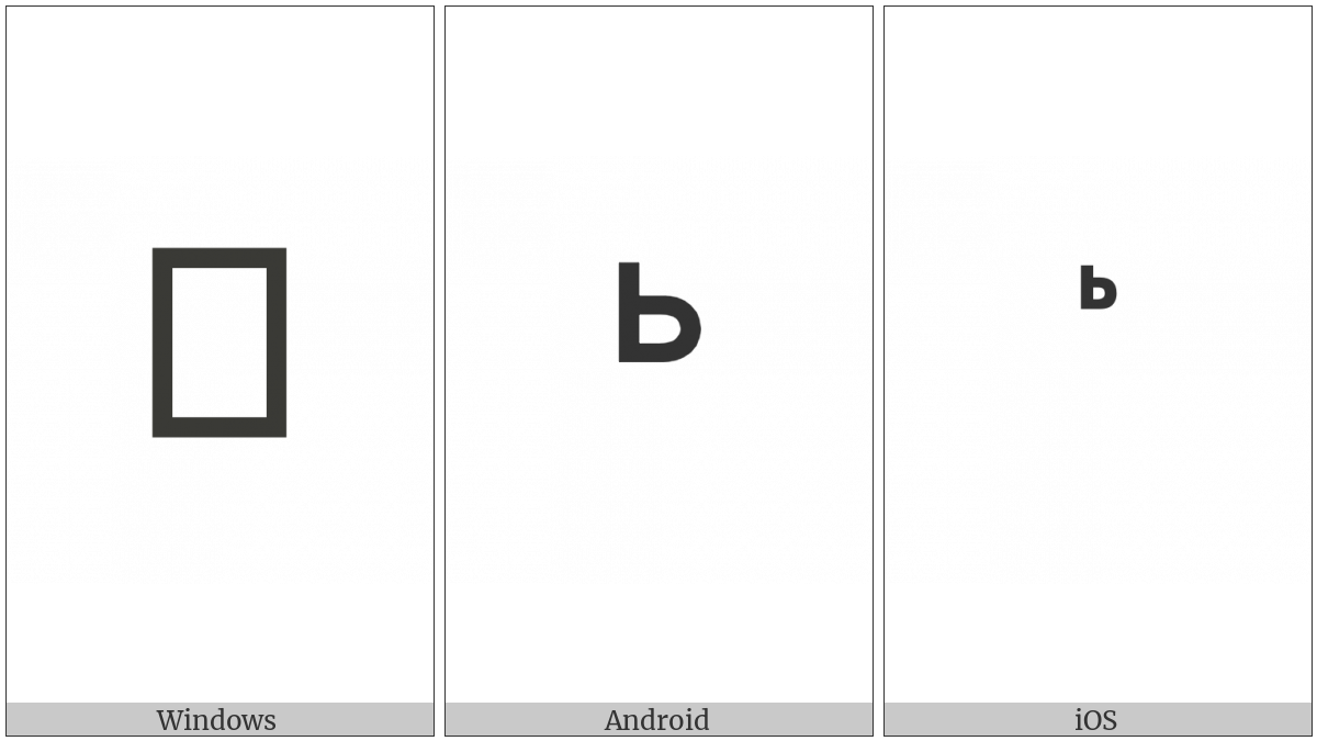 Modifier Letter Cyrillic Soft Sign on various operating systems