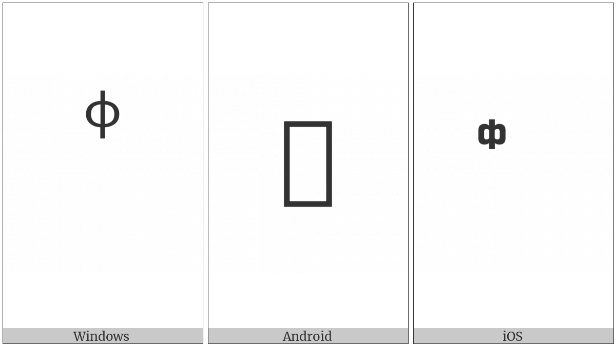 Combining Cyrillic Letter Ef on various operating systems