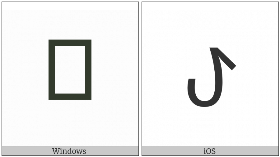 Bamum Letter A on various operating systems