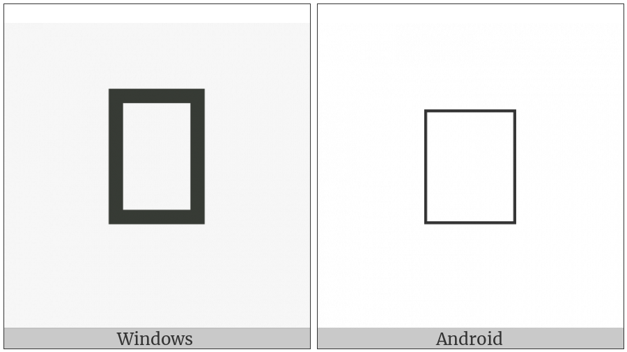 Bamum Letter Samba on various operating systems