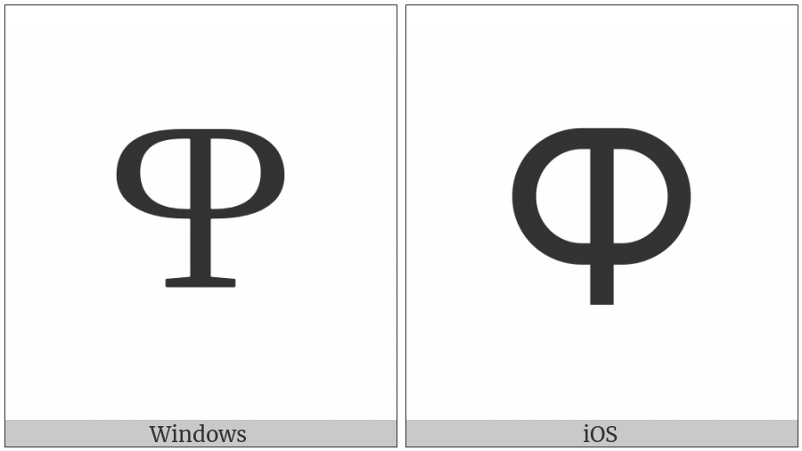 Georgian Capital Letter Phar on various operating systems