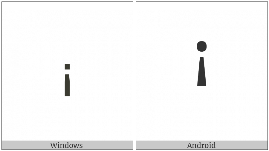 Modifier Letter Low Inverted Exclamation Mark on various operating systems