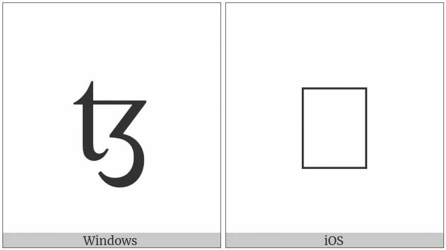 Latin Small Letter Tz on various operating systems
