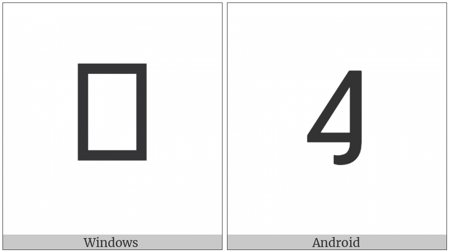 Latin Capital Letter Cuatrillo on various operating systems