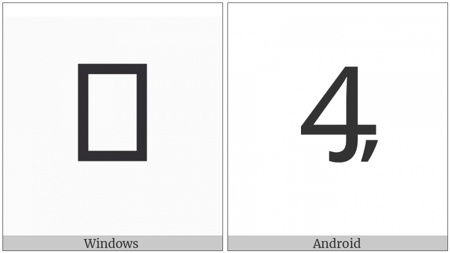Latin Capital Letter Cuatrillo With Comma on various operating systems