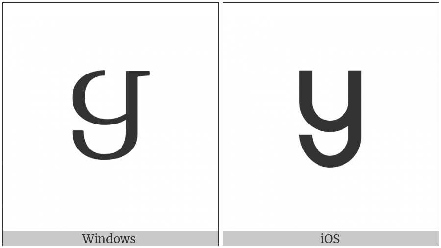 Georgian Capital Letter Shin on various operating systems