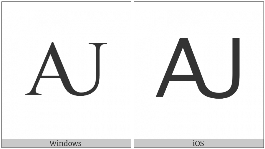 Latin Capital Letter Au on various operating systems
