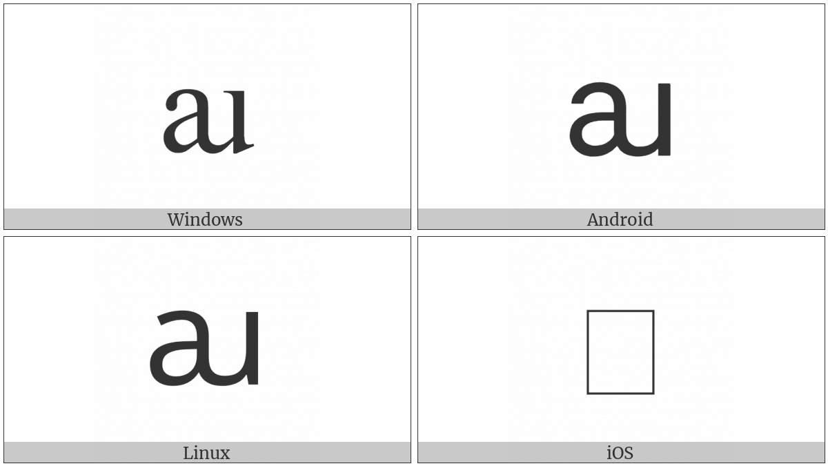 Latin Small Letter Au on various operating systems