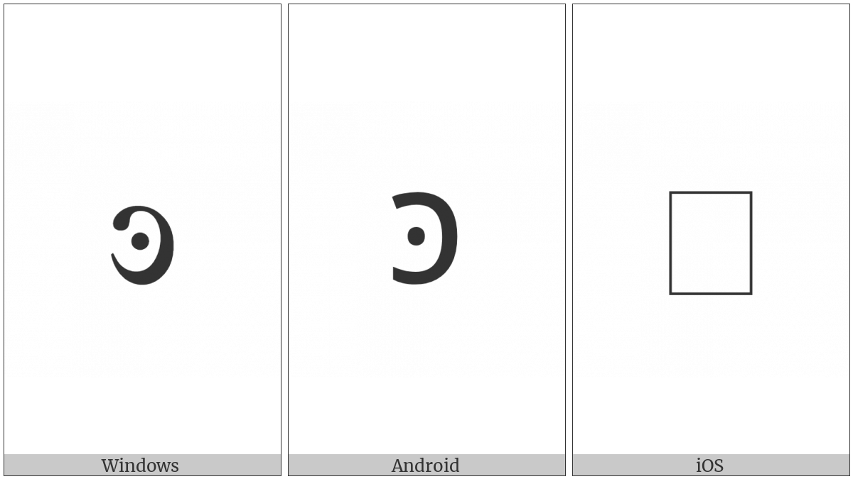 Latin Small Letter Reversed C With Dot on various operating systems