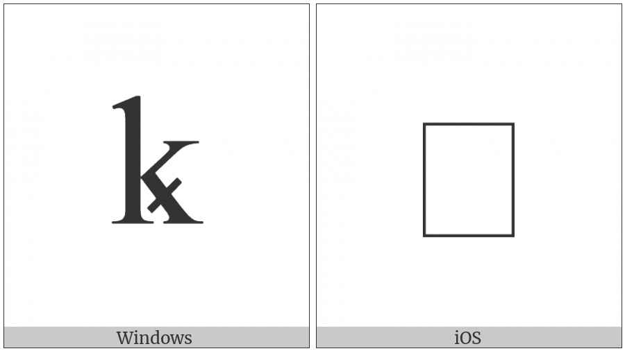 Latin Small Letter K With Diagonal Stroke on various operating systems