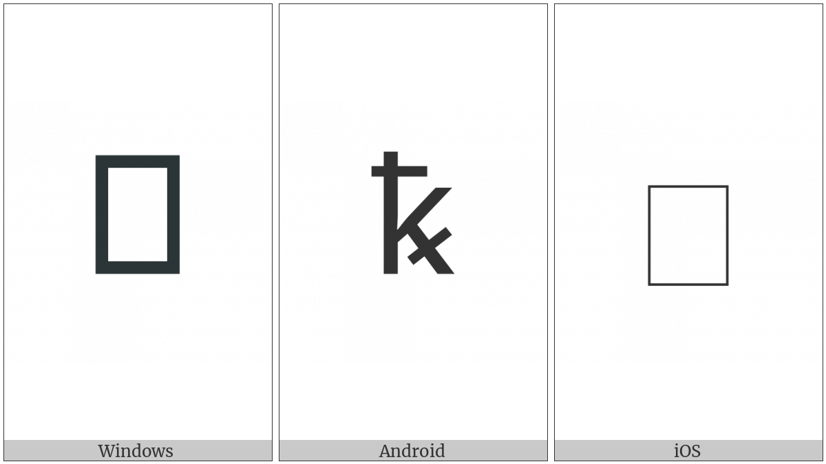 Latin Small Letter K With Stroke And Diagonal Stroke on various operating systems
