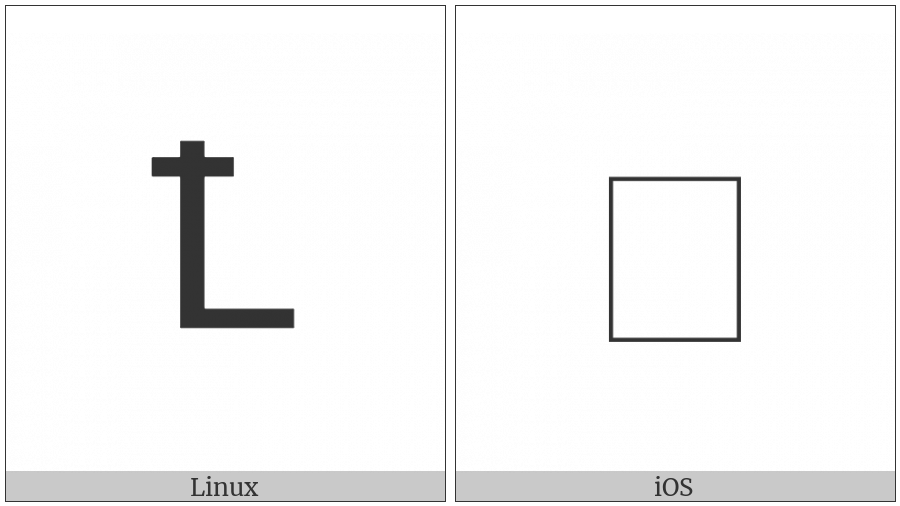 Latin Capital Letter L With High Stroke on various operating systems
