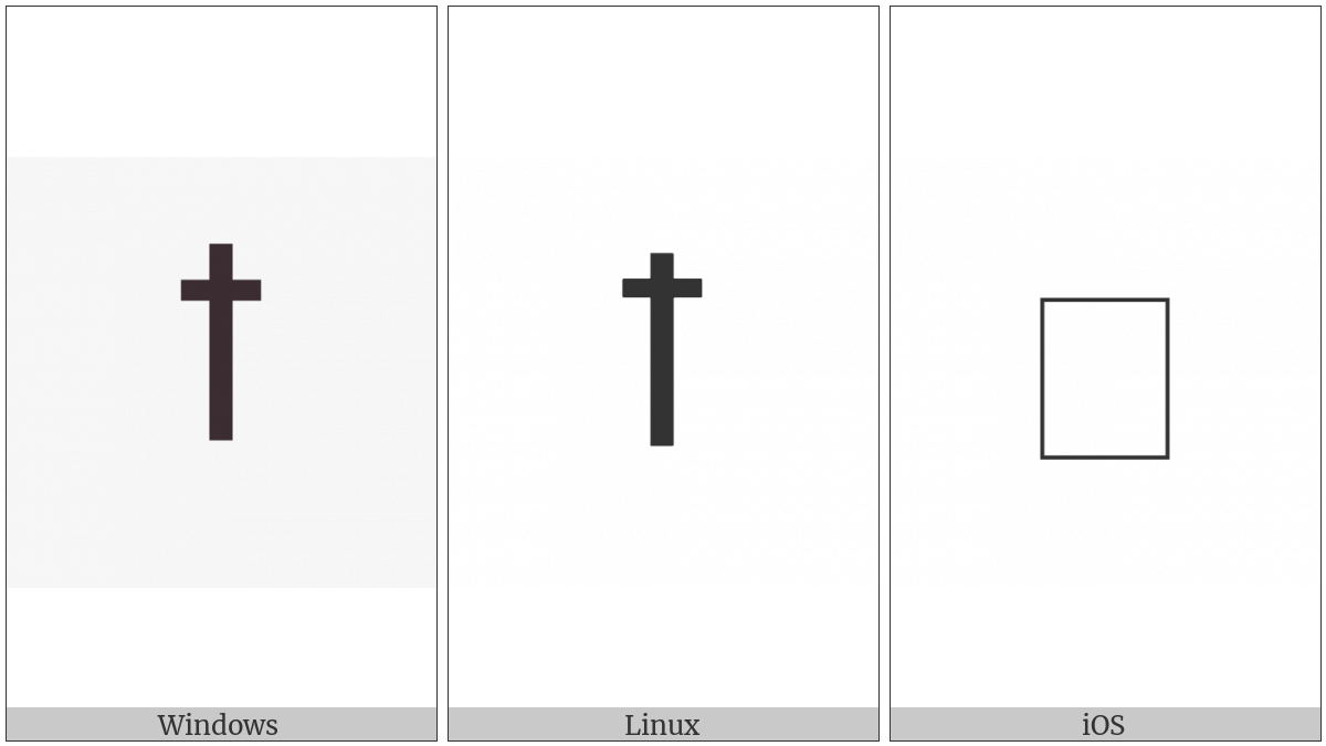Latin Small Letter L With High Stroke on various operating systems