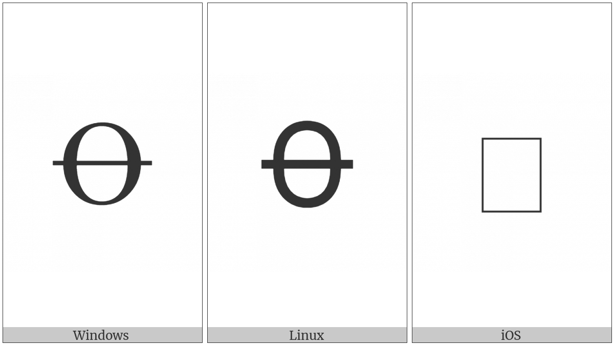 Latin Capital Letter O With Long Stroke Overlay on various operating systems