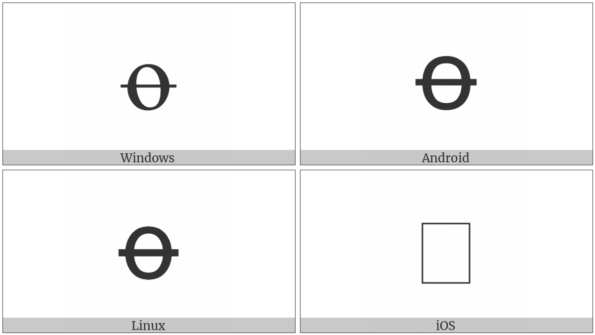 Latin Small Letter O With Long Stroke Overlay on various operating systems