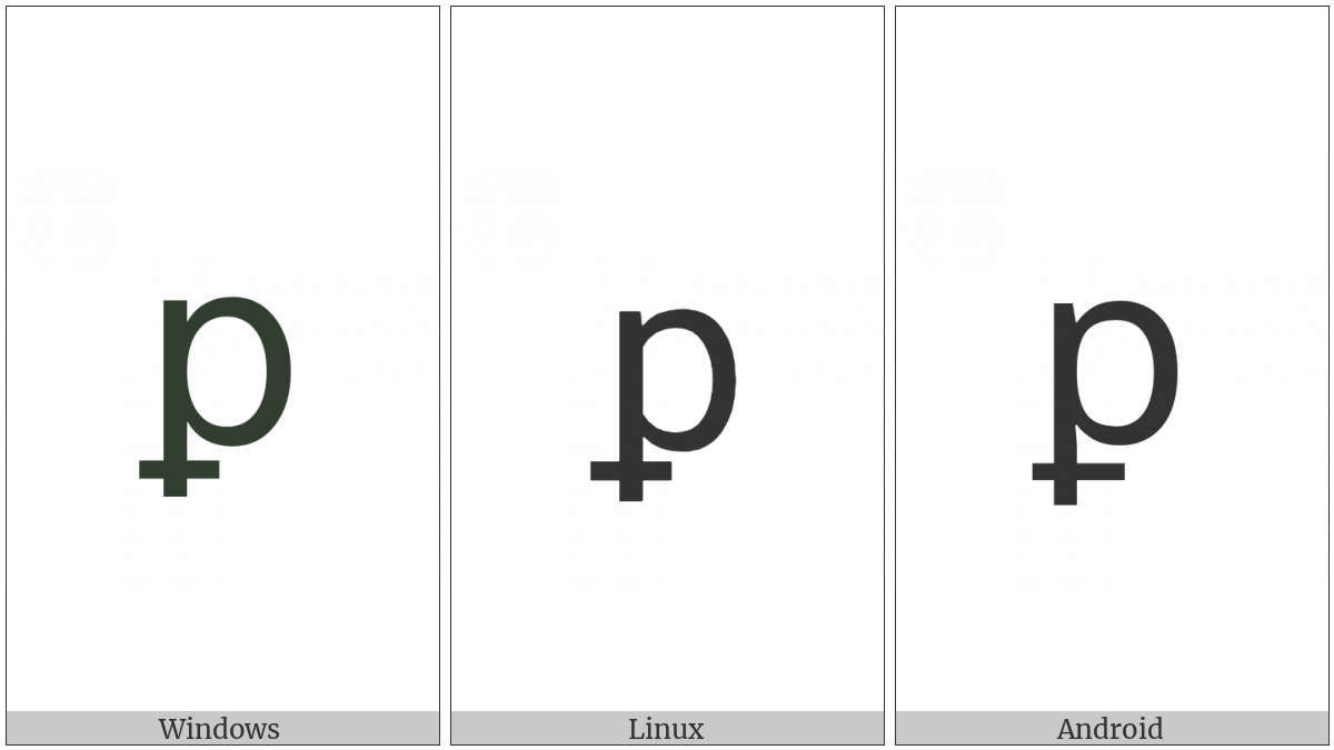 Latin Small Letter P With Stroke Through Descender on various operating systems