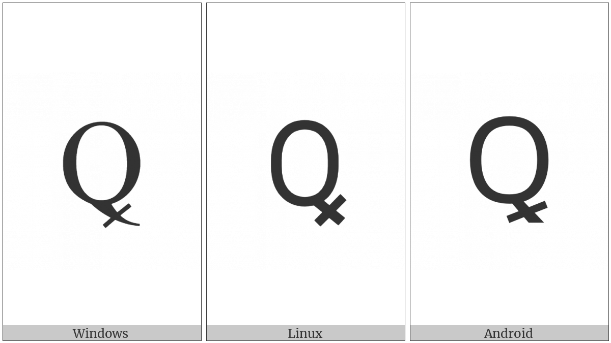 Latin Capital Letter Q With Stroke Through Descender on various operating systems