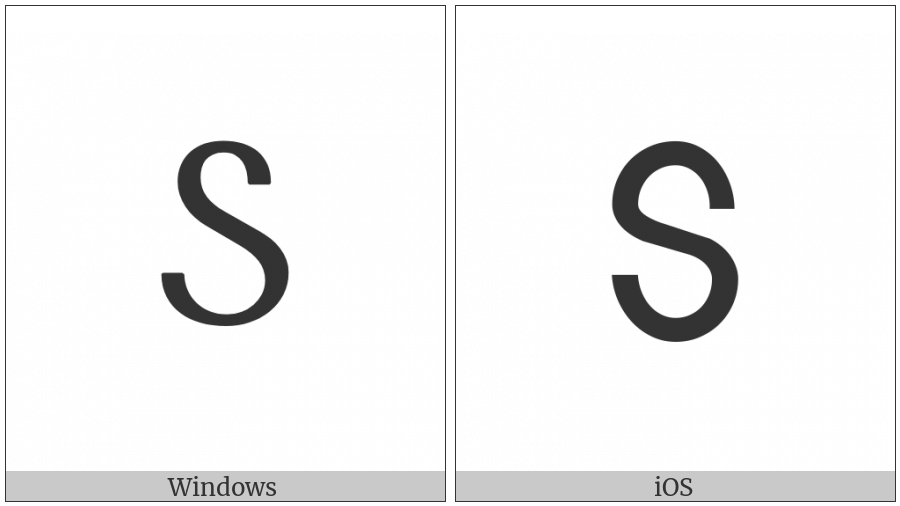 Georgian Capital Letter Char on various operating systems