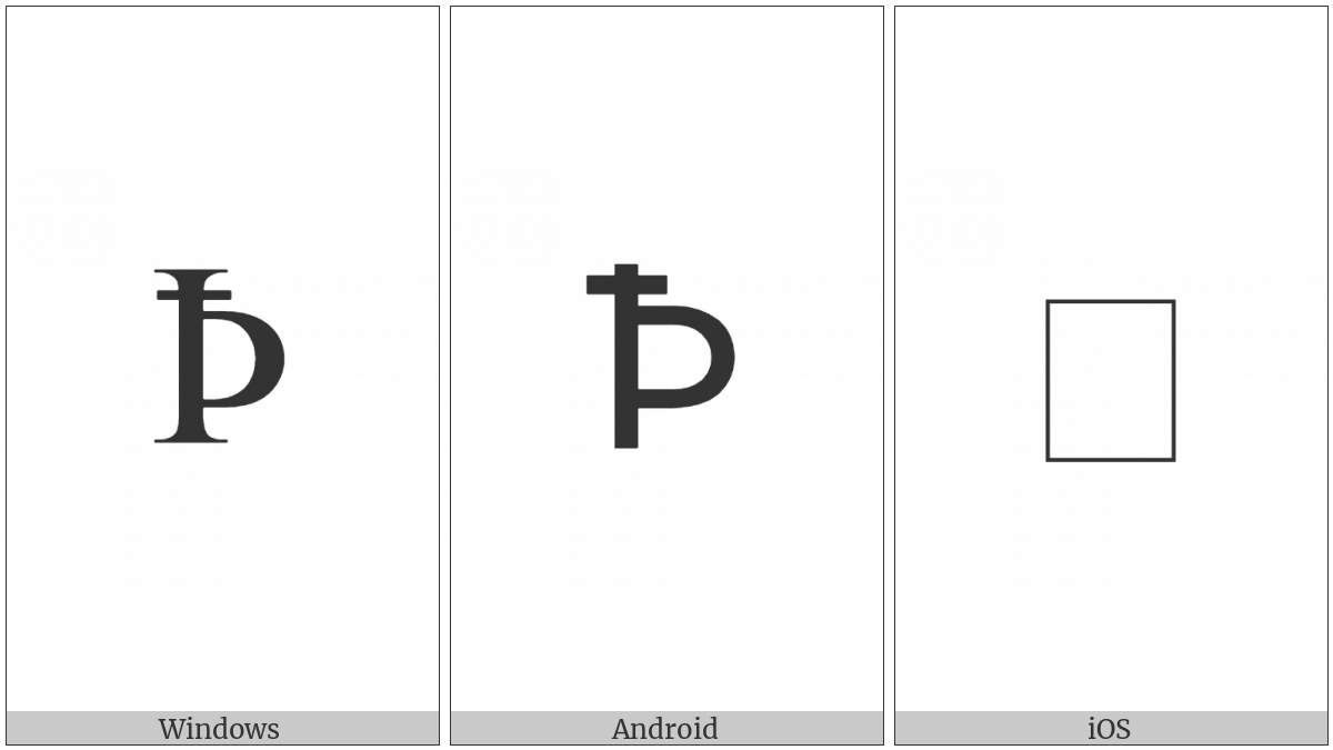 Latin Capital Letter Thorn With Stroke on various operating systems