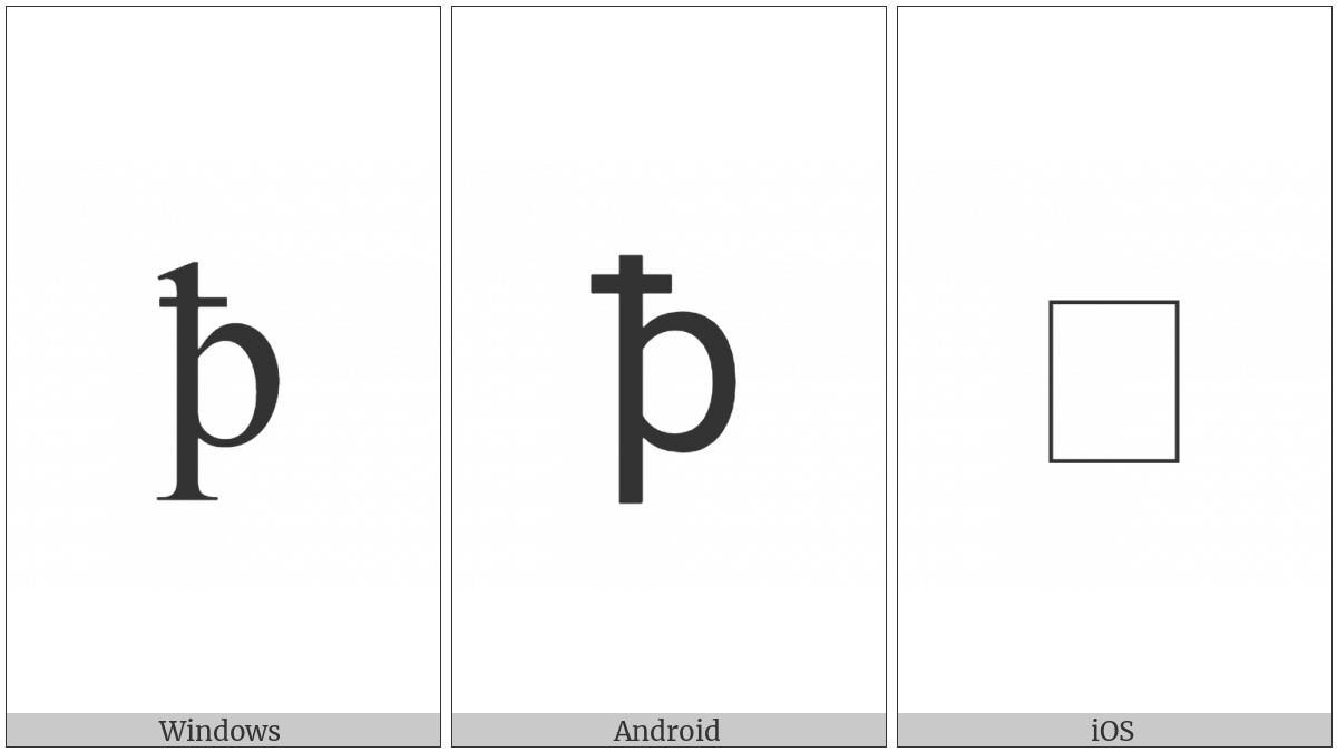 Latin Small Letter Thorn With Stroke on various operating systems