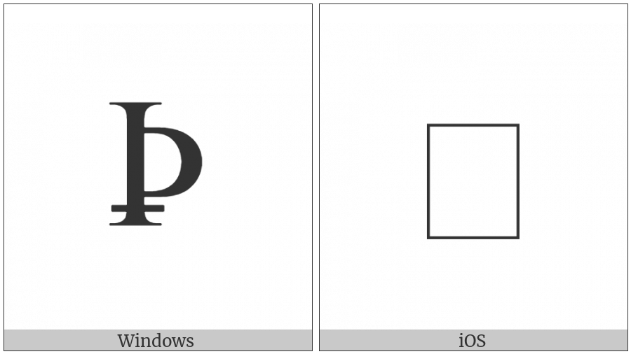 Latin Capital Letter Thorn With Stroke Through Descender on various operating systems