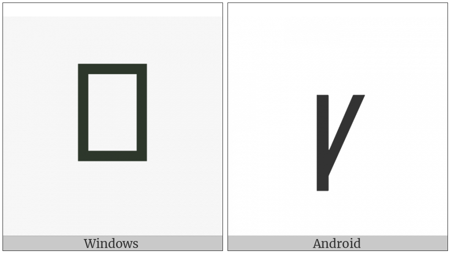 Latin Small Letter Vend on various operating systems