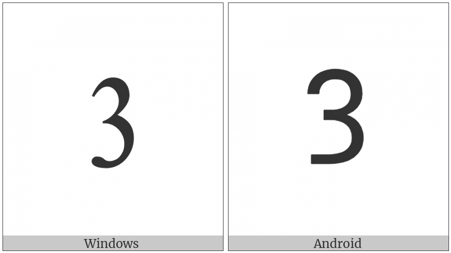 Latin Capital Letter Et on various operating systems