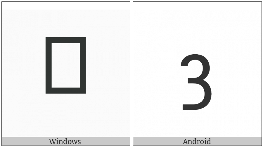 Latin Small Letter Et on various operating systems