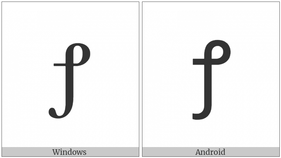 Latin Small Letter Is on various operating systems