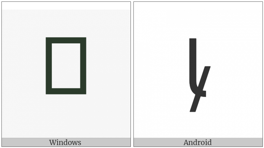 Latin Small Letter Lum on various operating systems