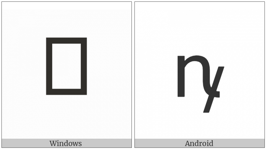 Latin Small Letter Num on various operating systems