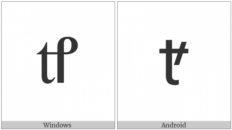 Latin Small Letter Tum on various operating systems